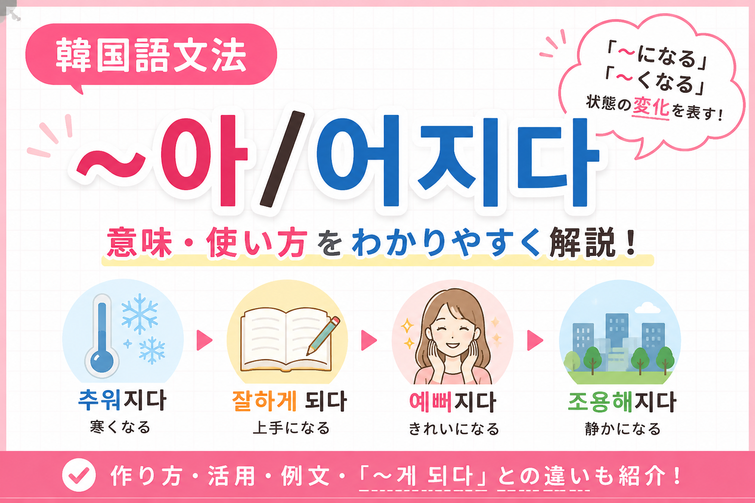 韓国語　文法 〜아/어지다 〜になる 〜くなる