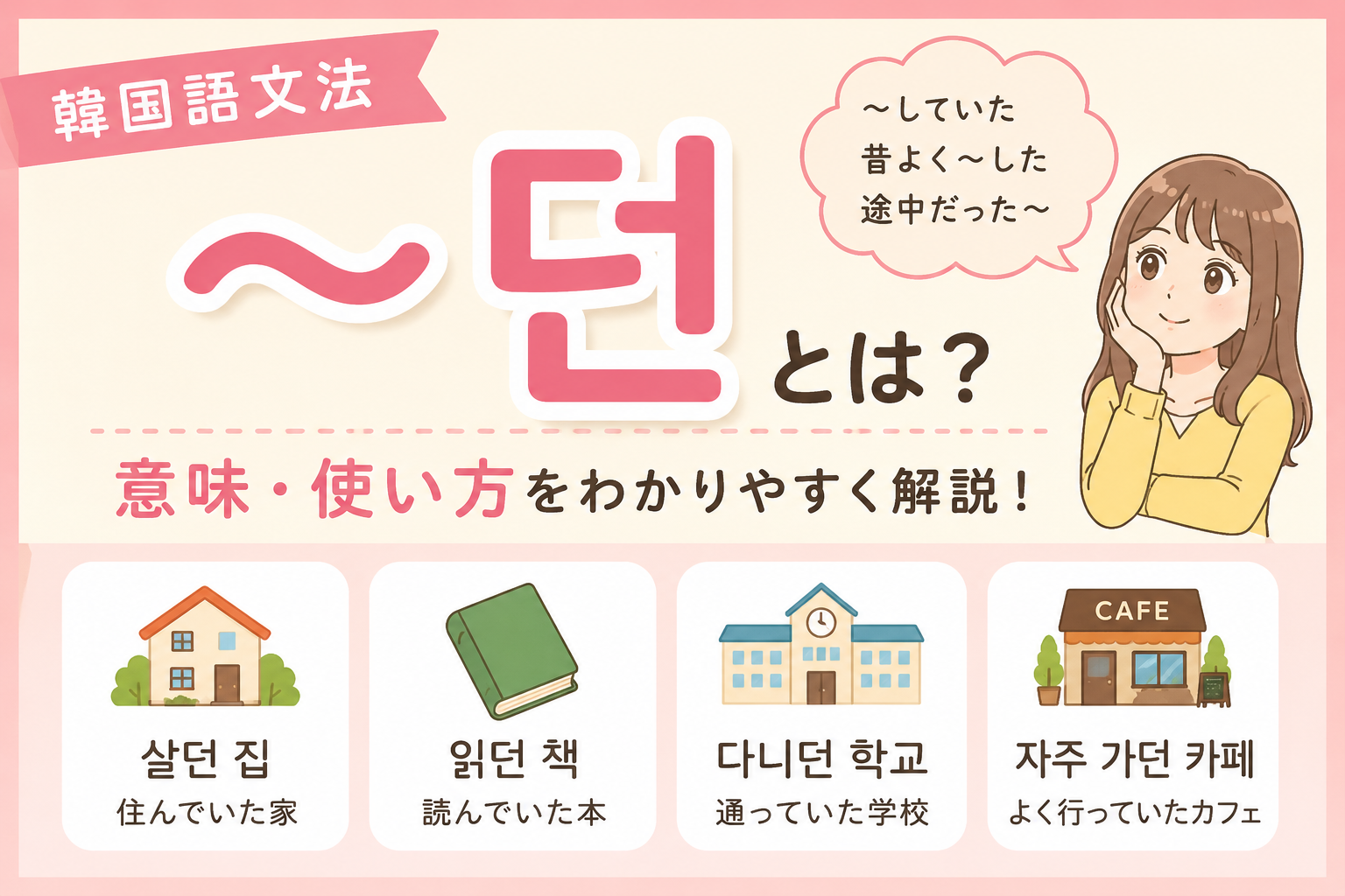 韓国語　文法 〜던 ～していた